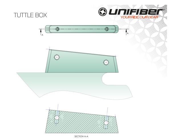 Tuttle Box Finne