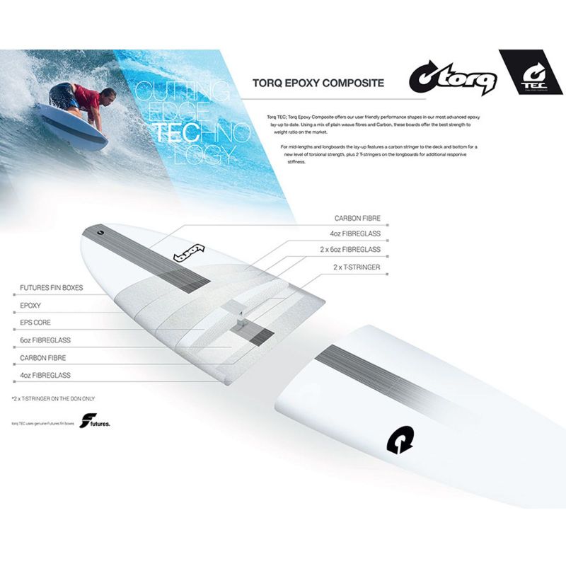 surfboard-torq-epoxy-tec-m2--66_1