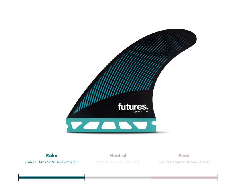 futures-thruster-fin-set-r4-honeycomb-legacy_1