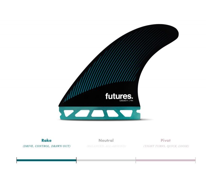 futures-thruster-fin-set-r6-honeycomb-legacy_1