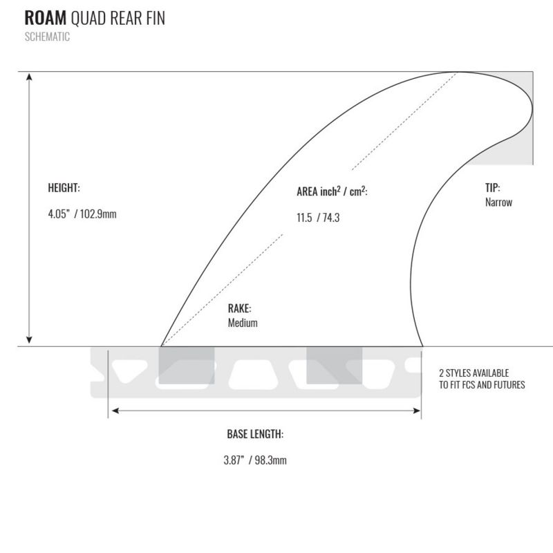 roam-quad-rear-fin-set-medium-two-tab-blau_4