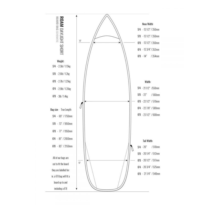 roam-boardbag-surfboard-daylight-short-plus-54_3