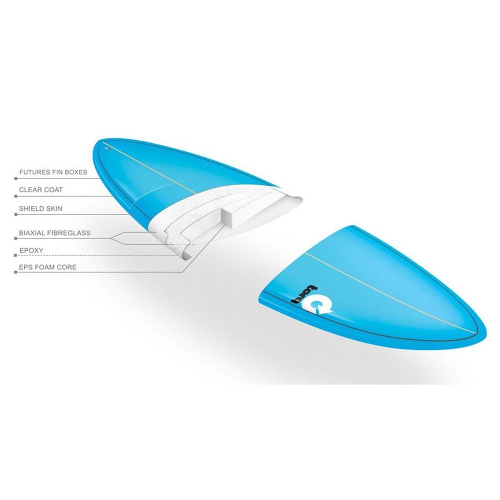 surfboard-torq-epoxy-longboard-pinline_2