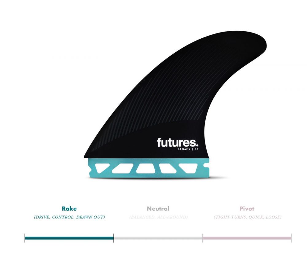 futures-thruster-fin-set-r8-honeycomb-legacy_1