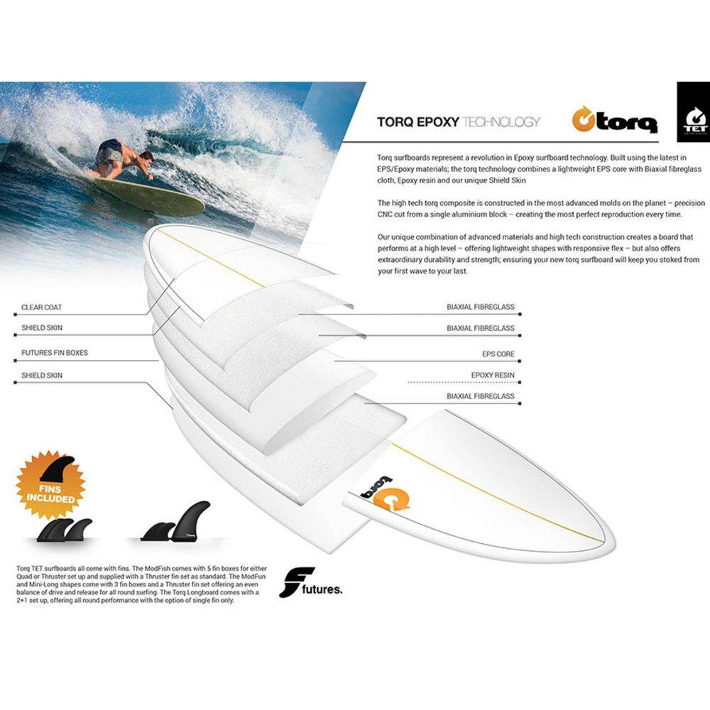 surfboard-torq-epoxy-tet-96-longboard--pinline_2