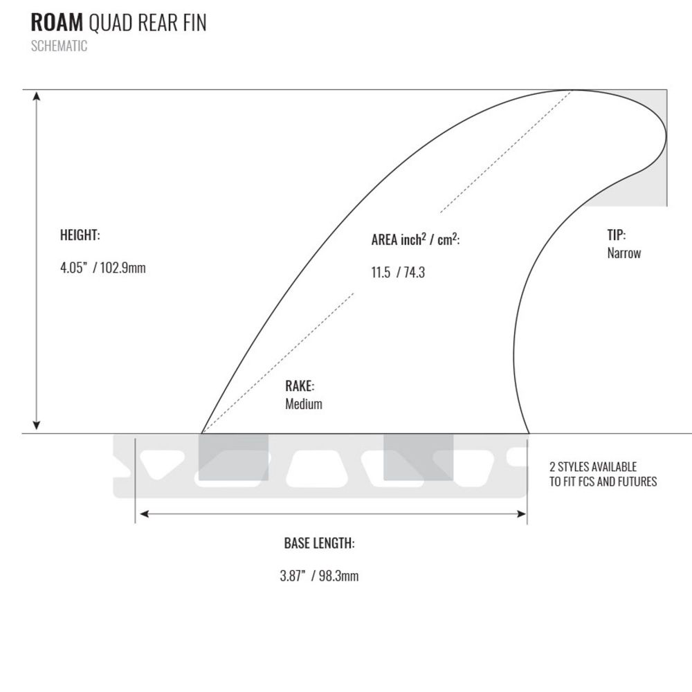roam-quad-rear-fin-set-medium-one-tab-schwarz_4