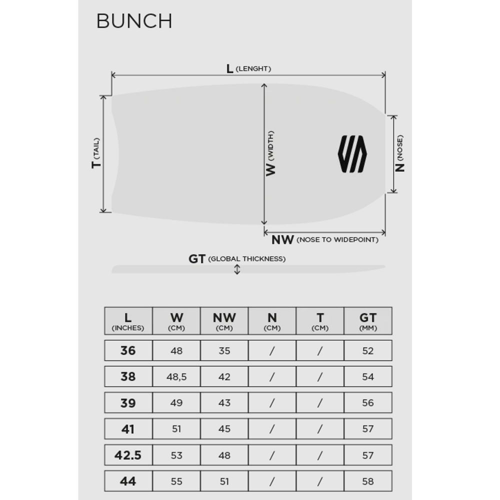 sniper-bodyboard-bunchii-eps-stringer-36-hellblau_2